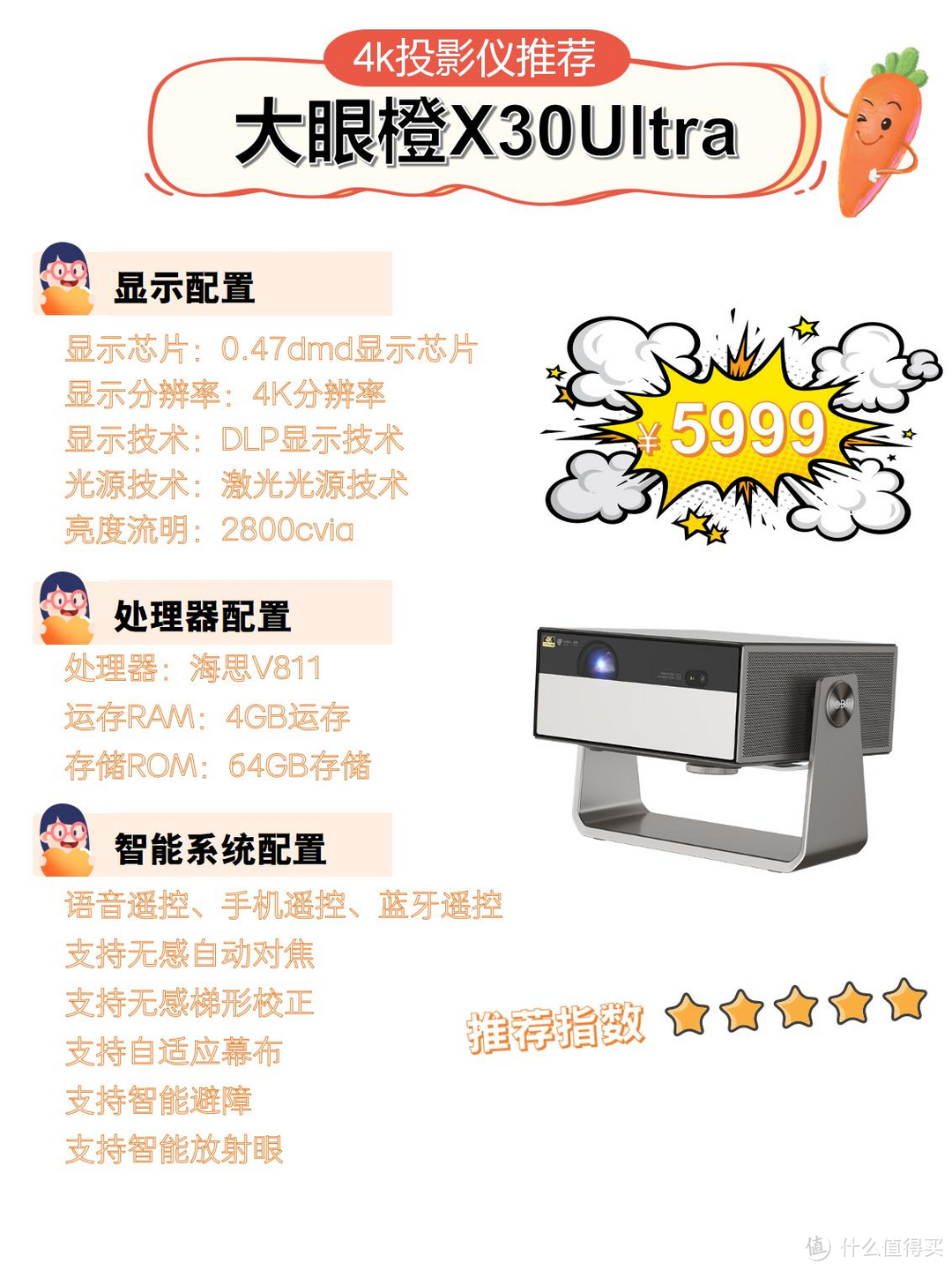 2024年投影仪怎么选？4K投影仪攻略！