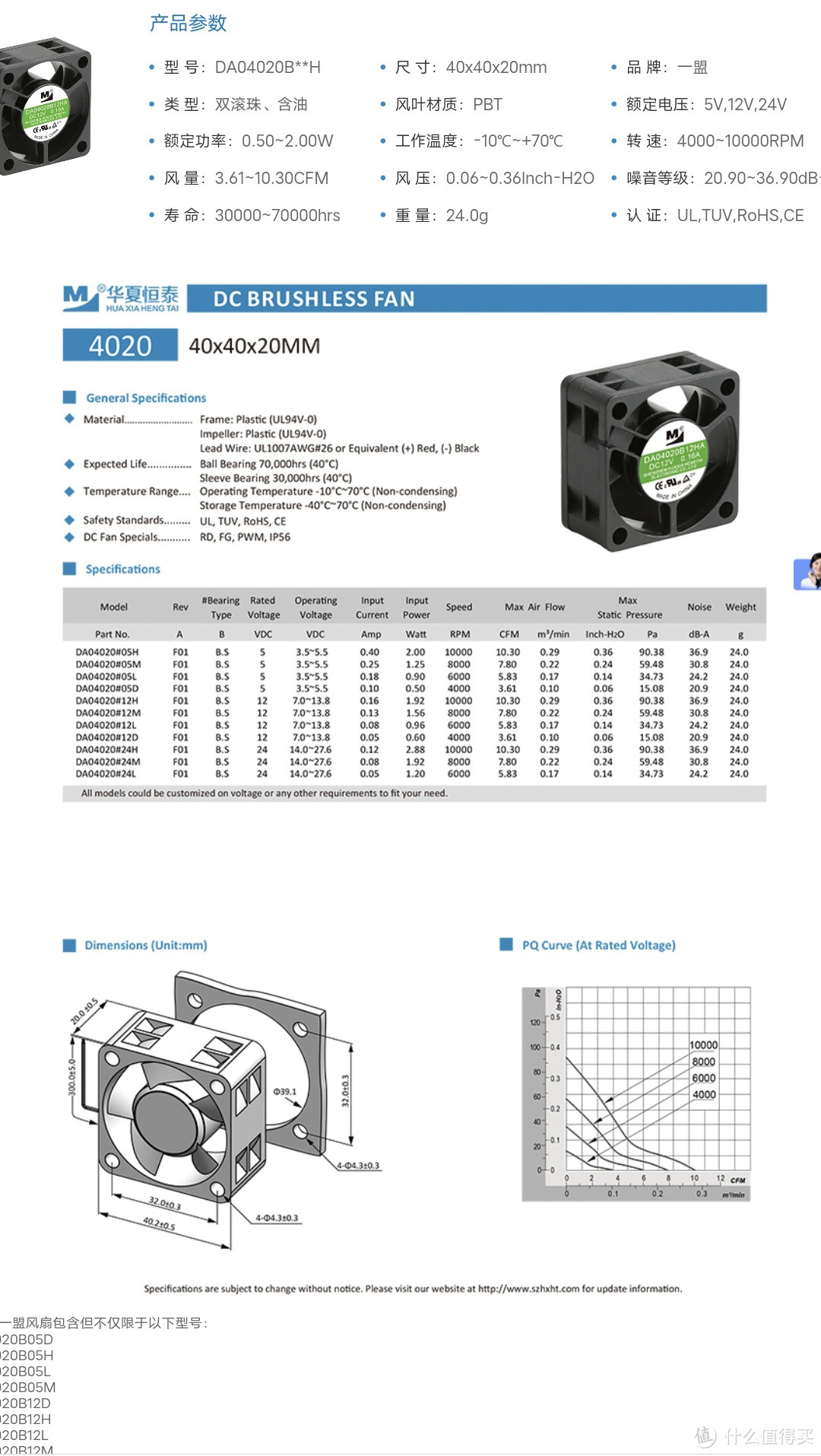 很不错的4020小风扇,所见过的最安静的4CM风扇,投影仪拆机4020尺寸4CM风扇,一盟DA04020B12HG