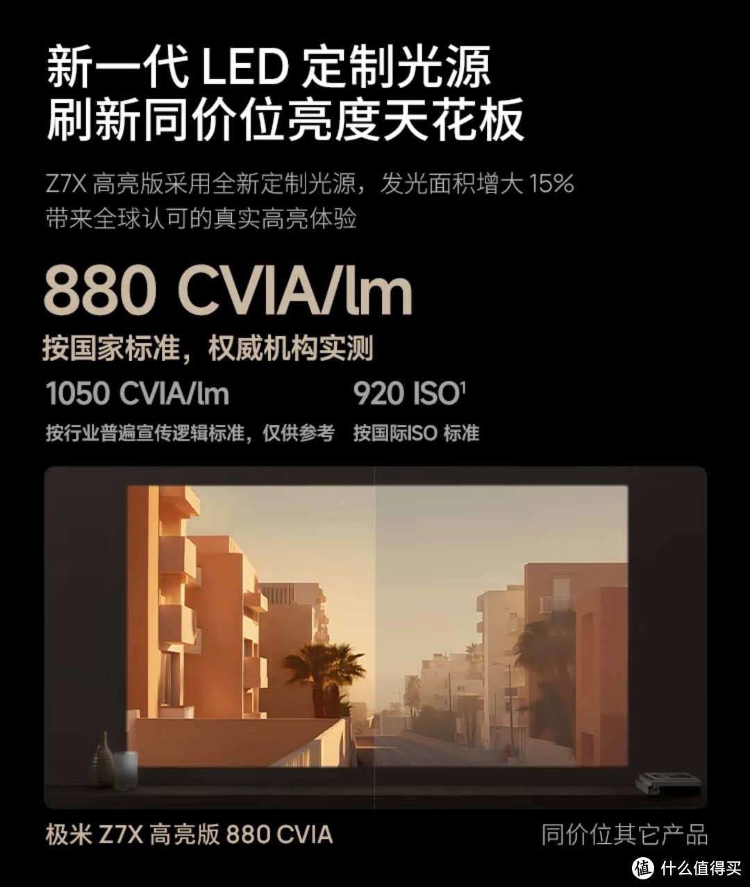 极米Z7X高亮版投影仪:家庭影院新选择~