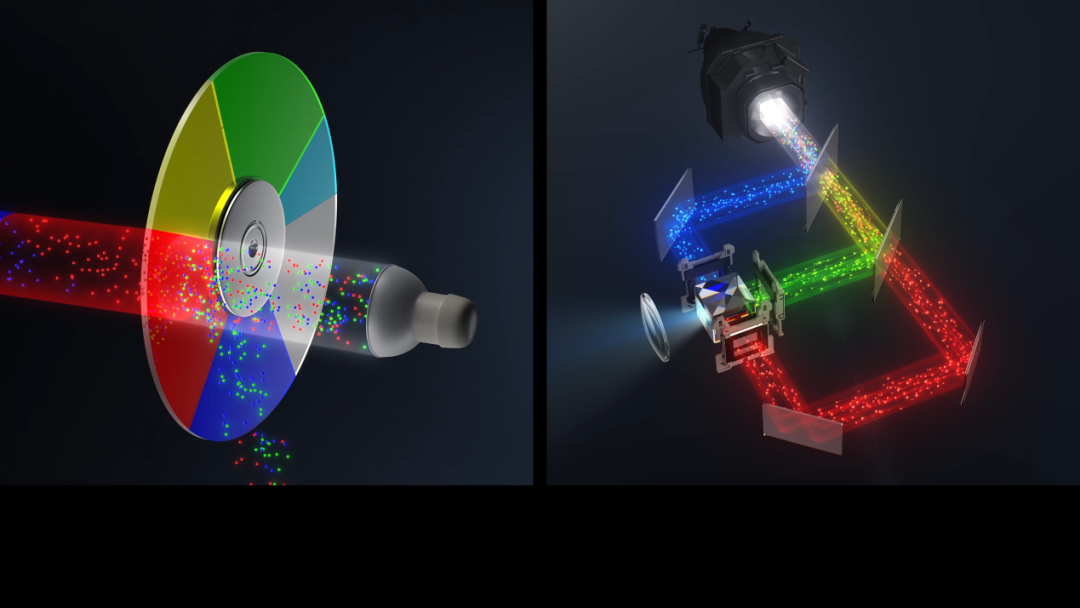选购家用投影仪实用指南:从亮度到分辨率全面解析